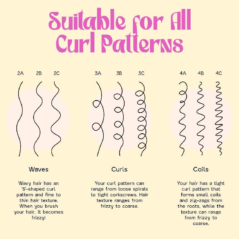 Arata Advanced Curl Care Curly Hair Cream and Advanced Curl Care Curly Hair Gel, Combo of 2-7.webp